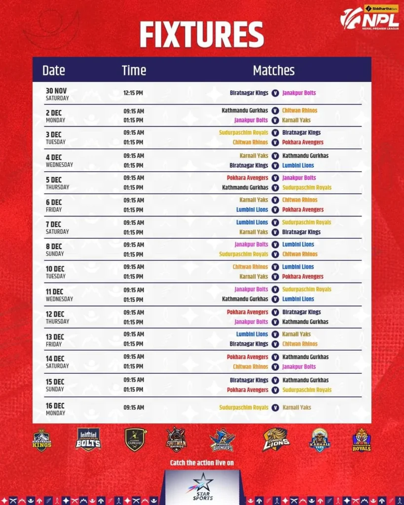 NPL Schedule